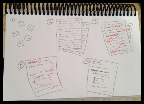 makesomething-time-passing